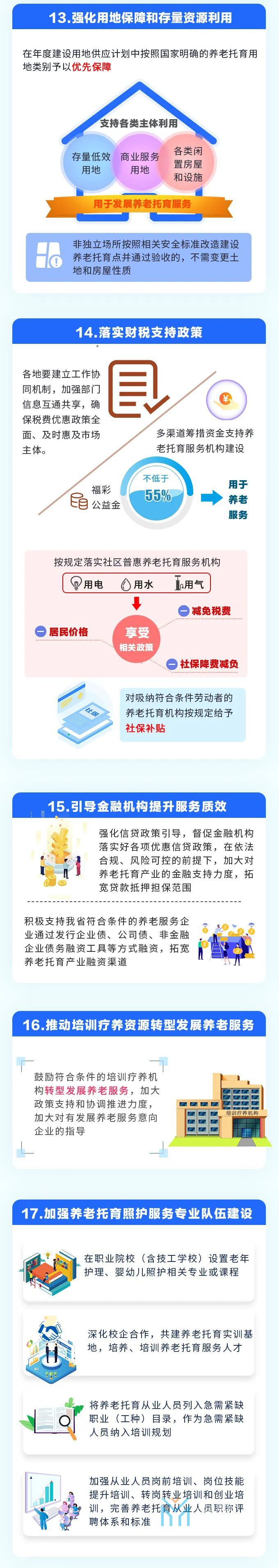 省政府办公厅印发《贵州省促进养老托育服务高质量发展实施方案》(图5)