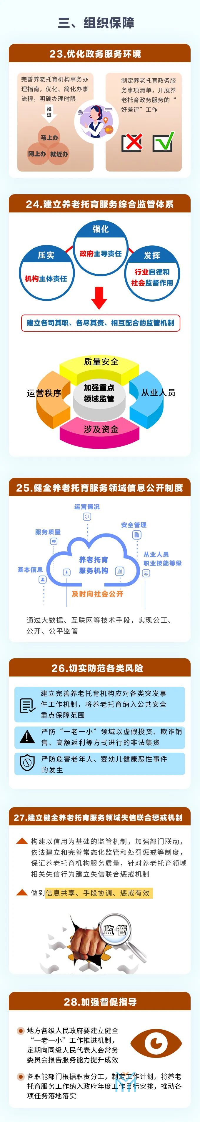 省政府办公厅印发《贵州省促进养老托育服务高质量发展实施方案》(图7)